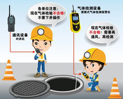 丰镇有限空间安全作业操作规程